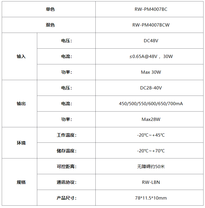 接线图