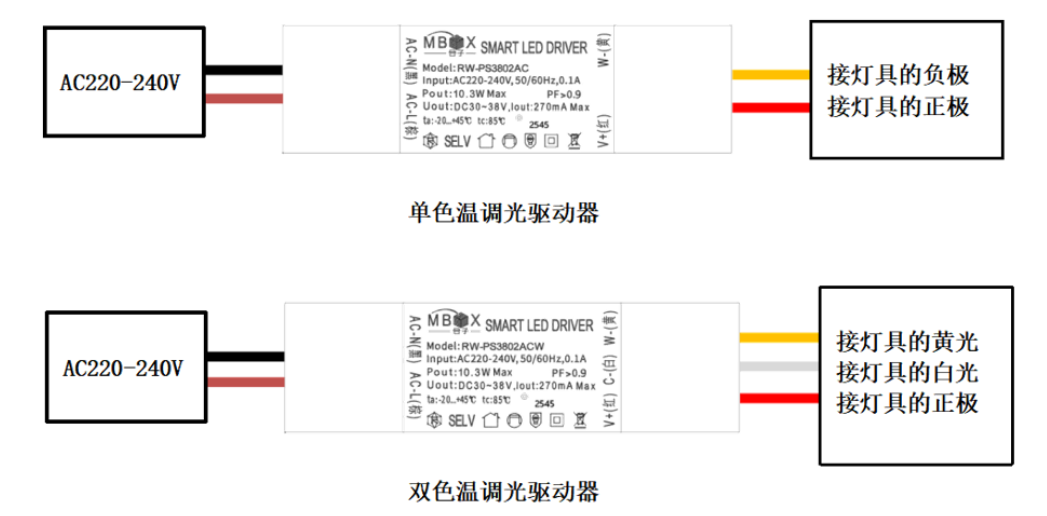 接线图
