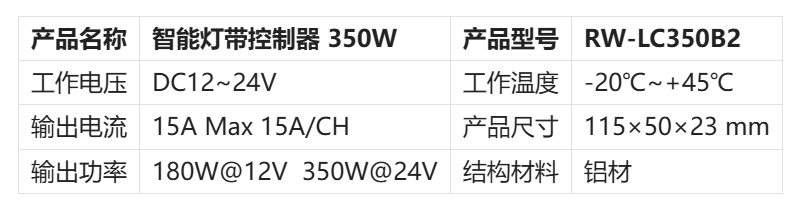 LC350B2