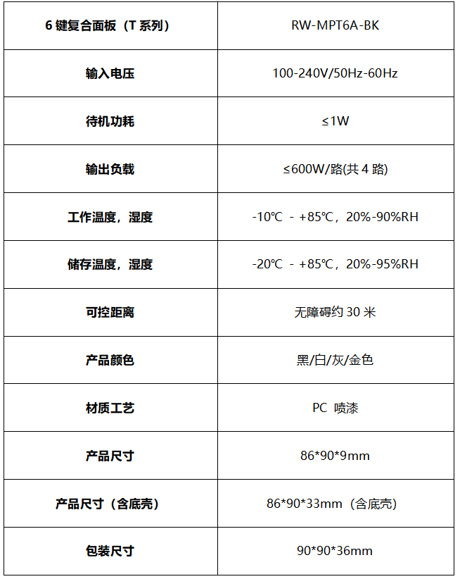 接线图|693