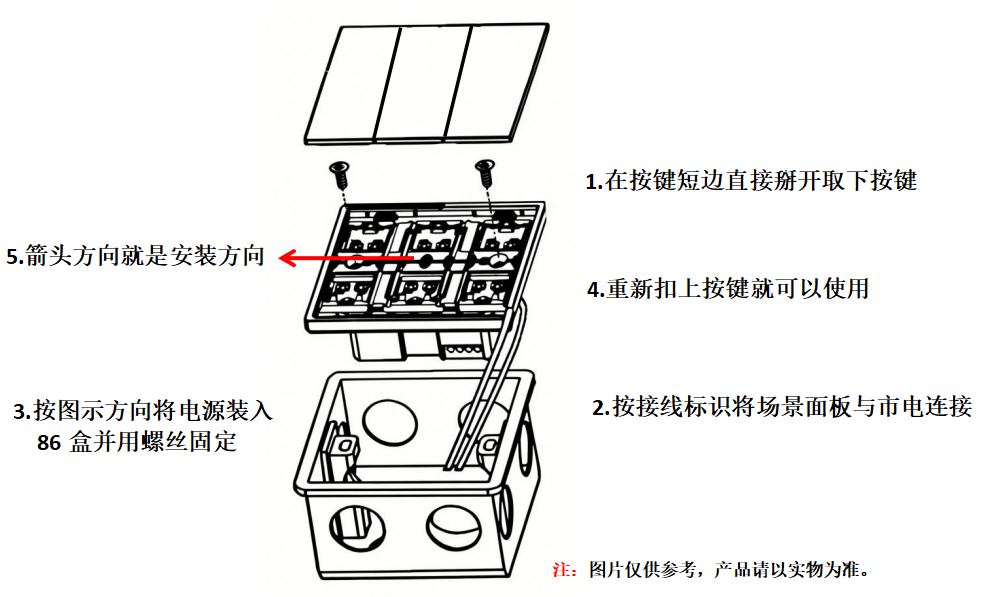 接线图
