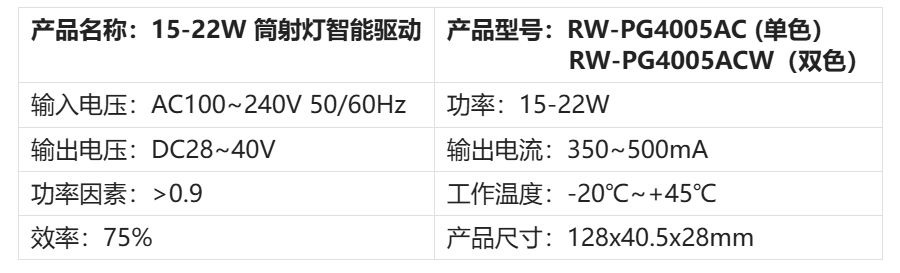 PG4005A