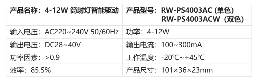 PS4003A