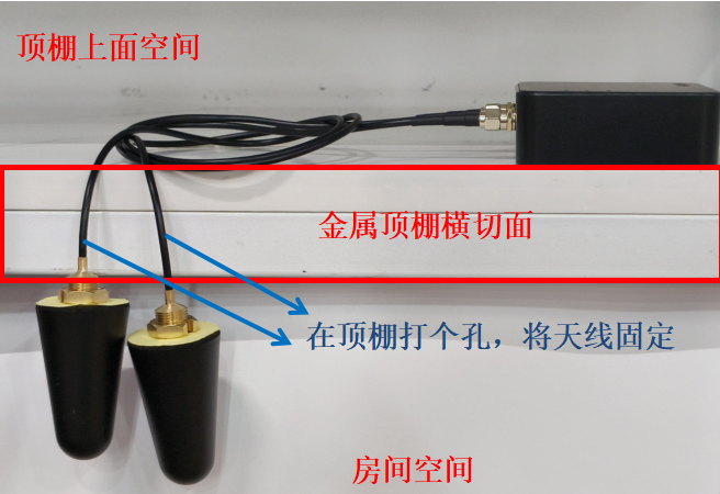拨码示意图