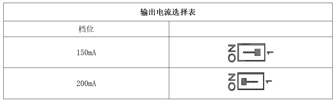 接线图