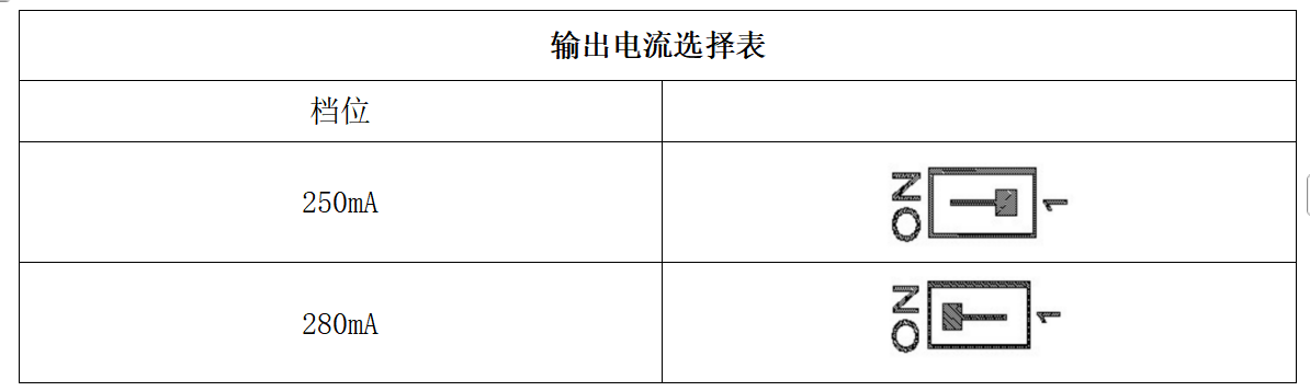 接线图